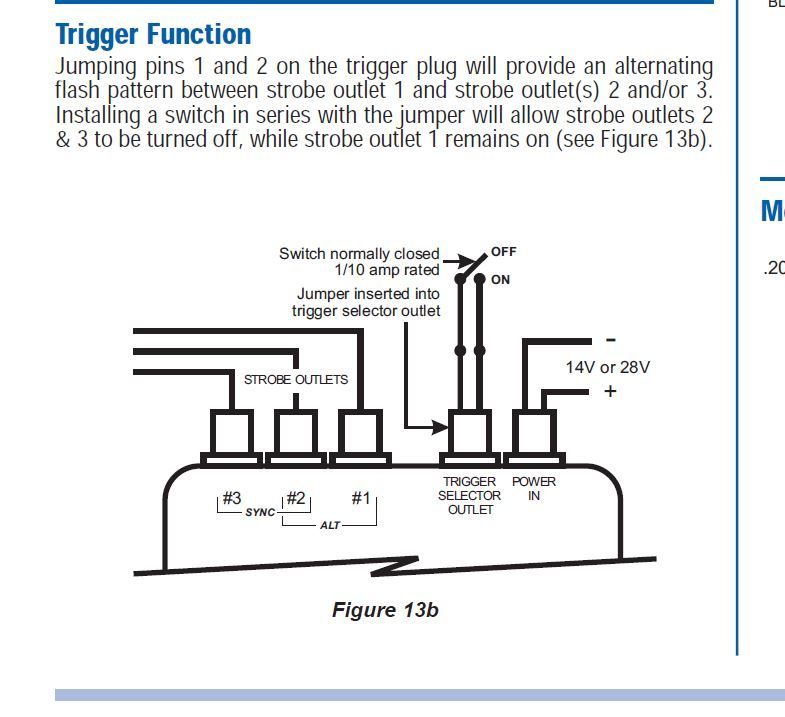 Strobe power supply function Pilots of America